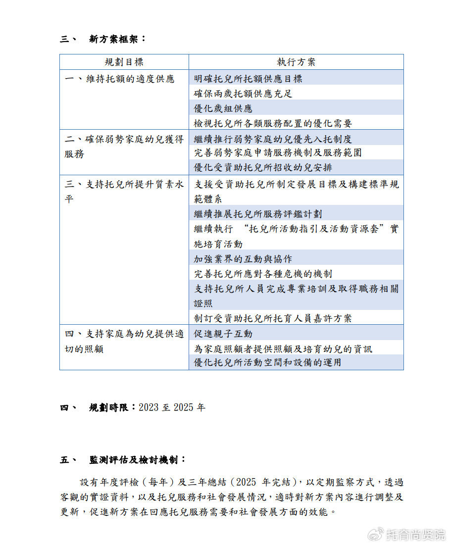 2024年澳门正版免费,结构化评估推进_P版89.300