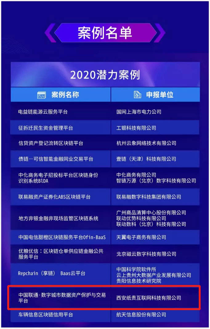 2024澳门天天开好彩大全第65期,可靠操作策略方案_N版62.990