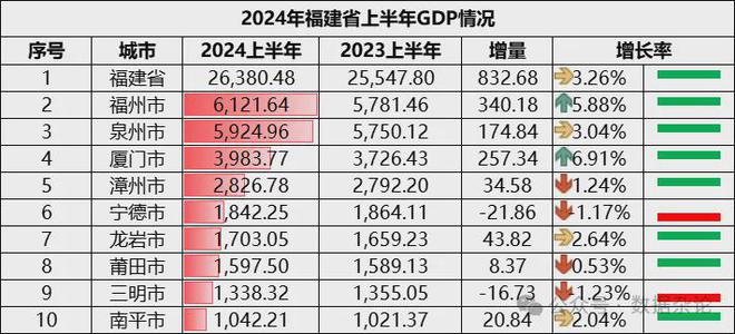 2024全年資料免費大全優勢_,数据整合策略分析_Nexus90.144