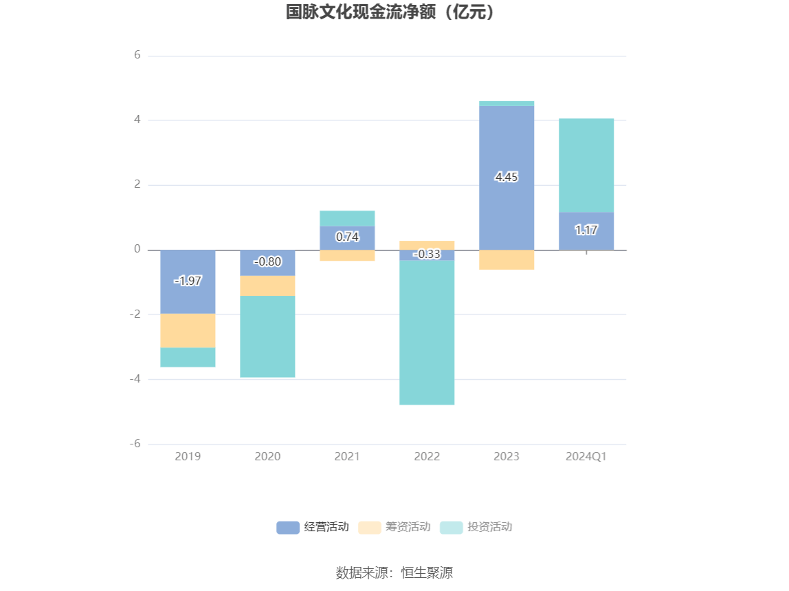 2024香港开奖结果开奖记录,前沿评估解析_ios23.284