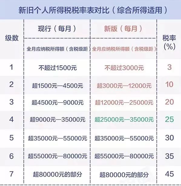 2024澳门六今晚开奖结果是多少,合理决策执行审查_VR84.540