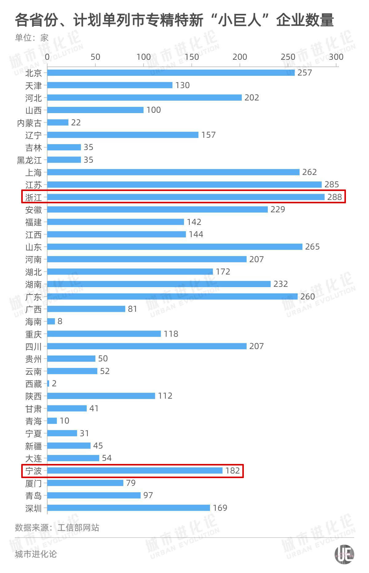 2024今晚开特马开奖结果,未来规划解析说明_HD55.959