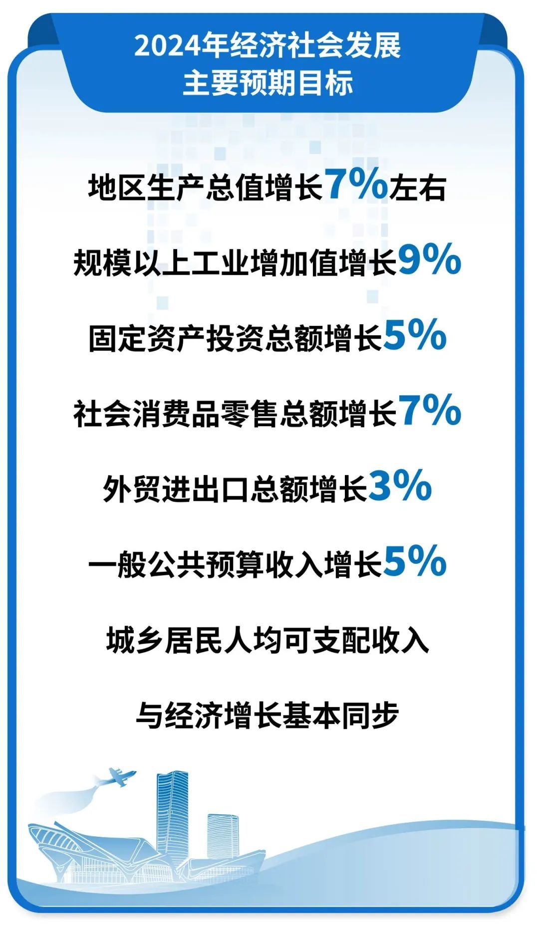 2024年香港资料免费大全,决策资料解释落实_高级款38.300