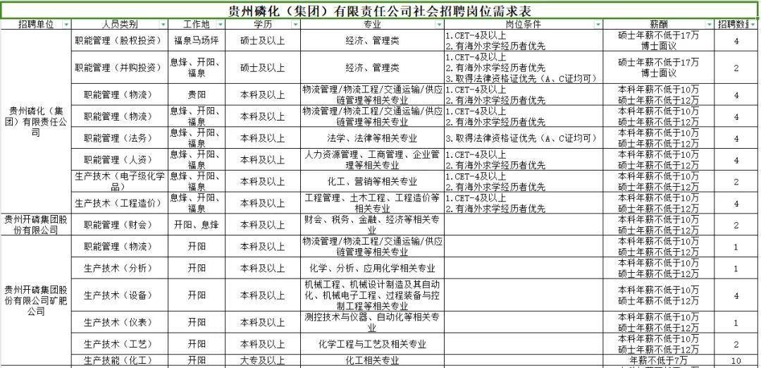 2024年澳门六今晚开奖结果,可持续发展实施探索_KP57.613