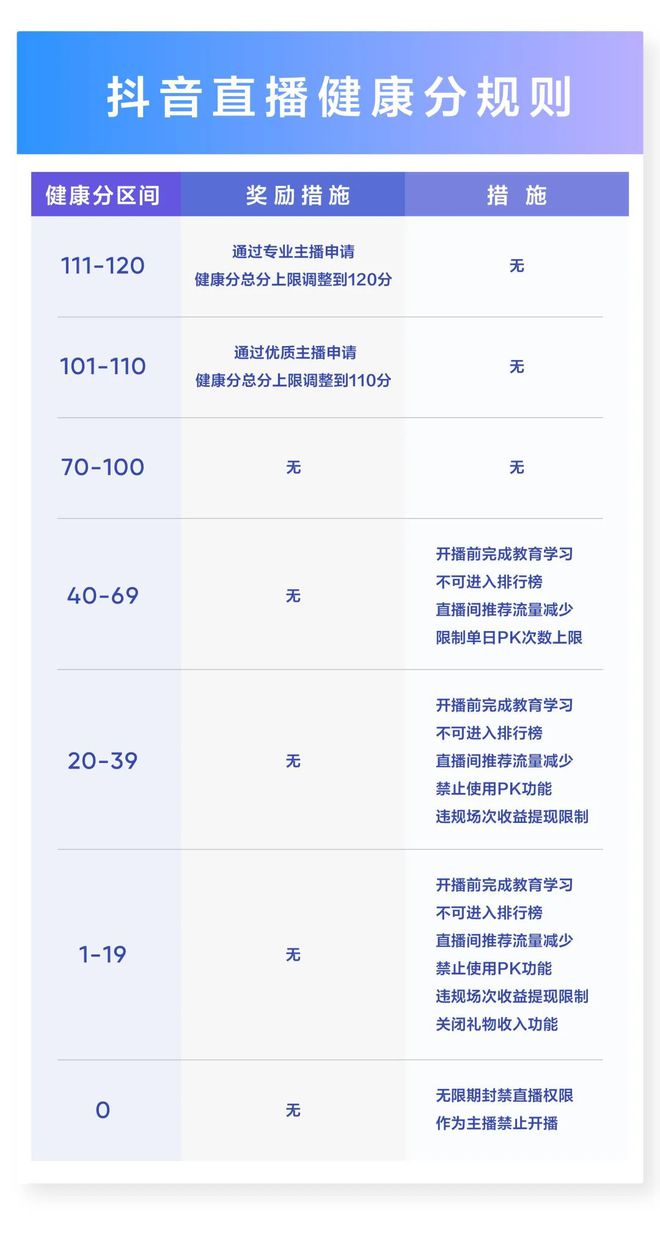 4949澳门开奖现场开奖直播,实地验证策略方案_专属款55.921