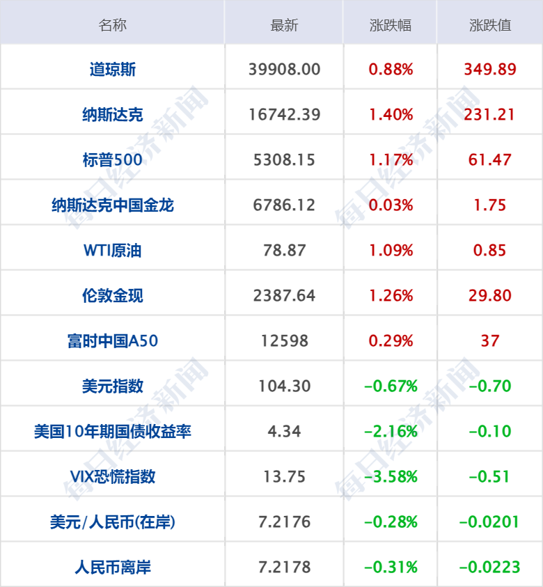 49图库,全面理解执行计划_粉丝版335.372