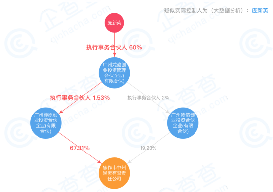 澳门今天晚上特马开什么,实地评估解析说明_HDR版57.550