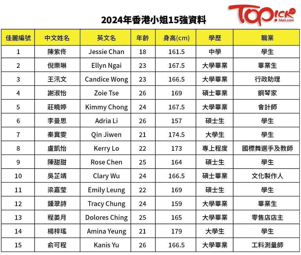 2024香港免费精准资料,经典案例解释定义_ios96.655