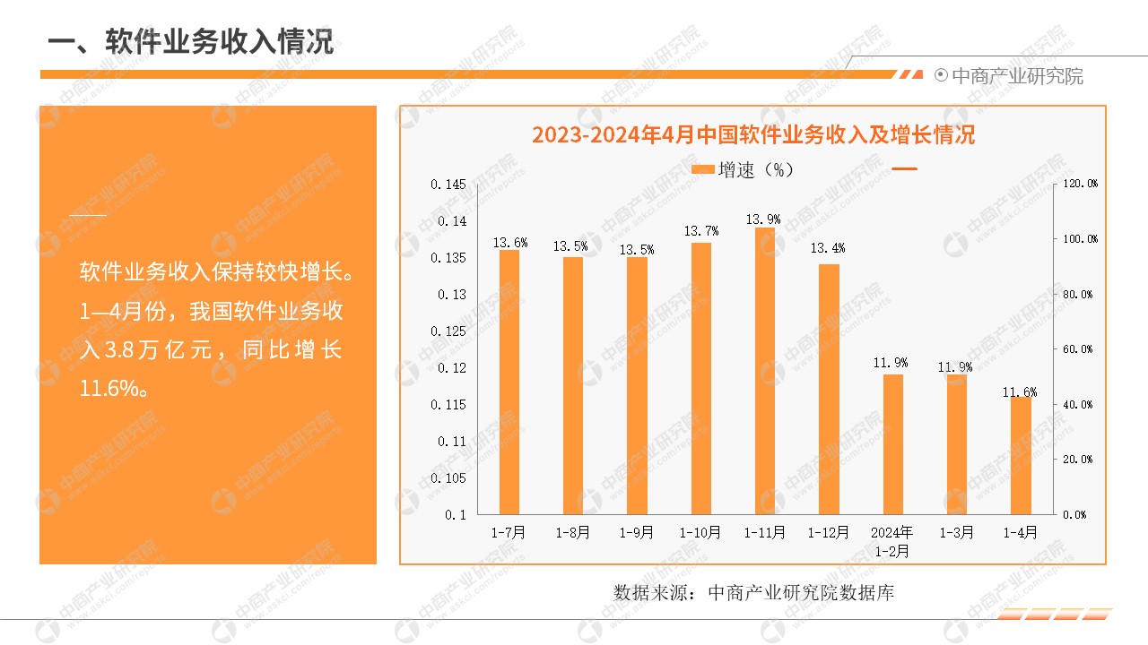 2024年澳门天天开好彩最新版,经济执行方案分析_UHD款84.217