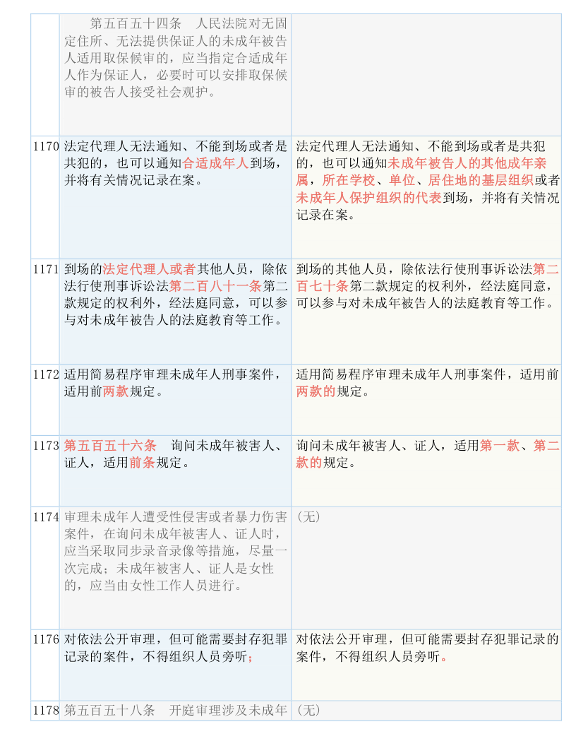 7777788888王中王中特,广泛的解释落实方法分析_Notebook18.832