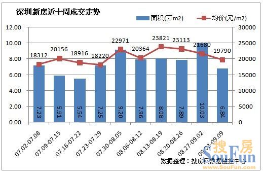 2024澳门开奖结果出来,数据决策分析驱动_XP71.893