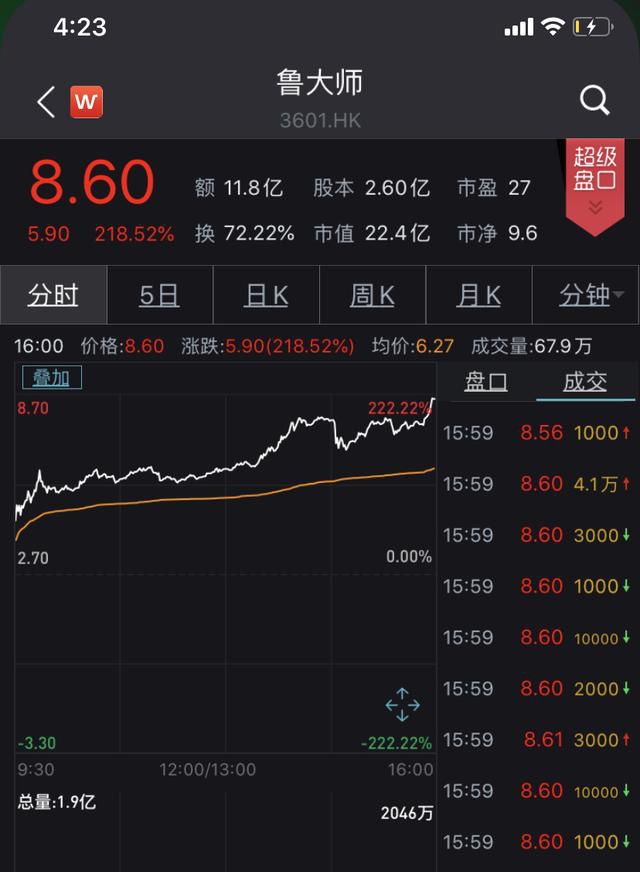 香港三期必开一期,数据整合执行设计_MP67.994