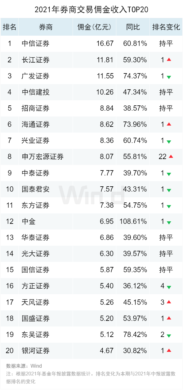 季末。花已残 第6页