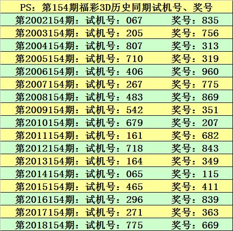 新澳今晚上9点30开奖结果是什么呢,精准实施分析_soft18.948