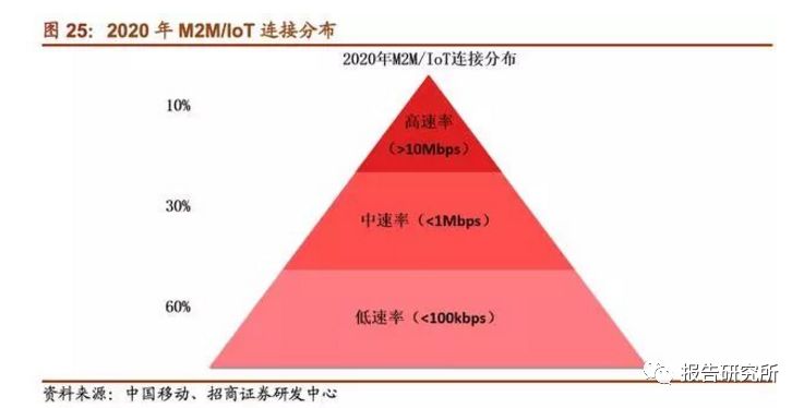 电视剧制作 第393页