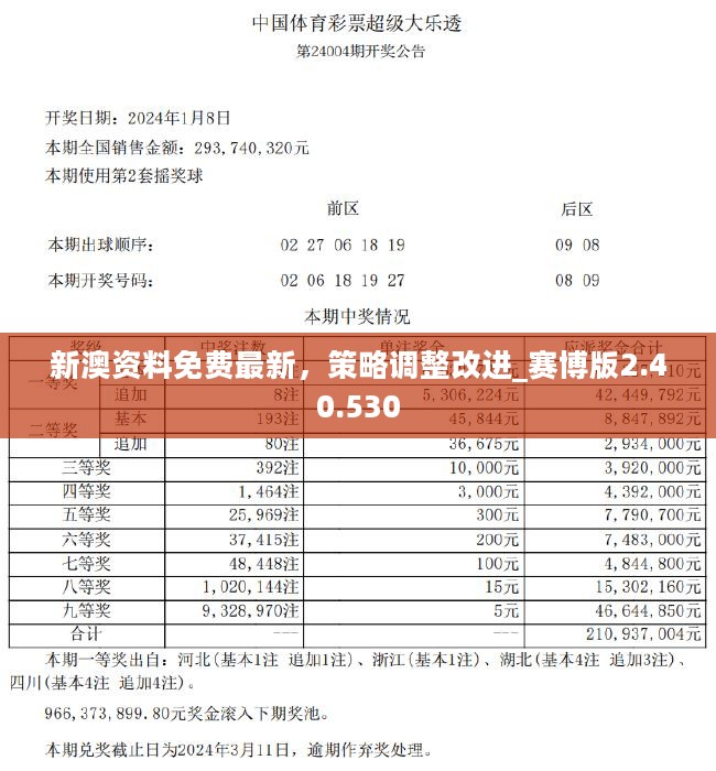 新澳最新版资料心水,数据计划引导执行_铂金版40.55