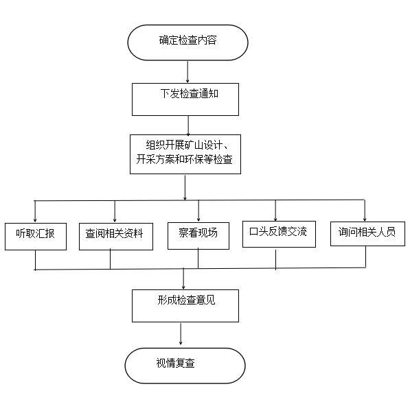 今晚澳门特马开什么号码,安全性方案设计_RemixOS19.10