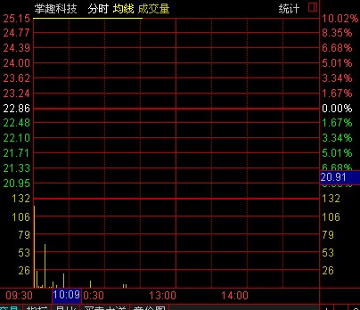 一肖一码100-准资料,准确资料解释落实_开发版1