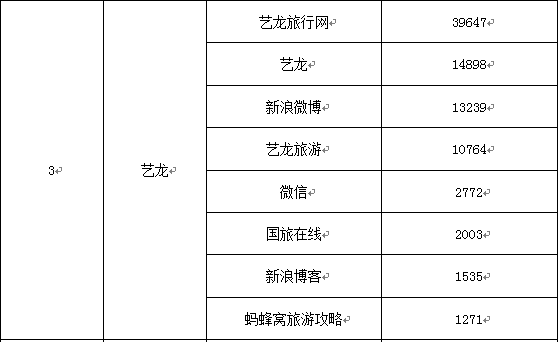 澳门三肖三期必出一期,可靠分析解析说明_GT80.377