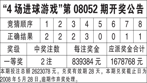 新澳天天彩精准资料,稳定计划评估_2D76.510