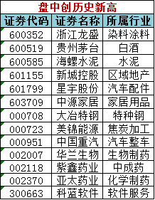 2024澳门天天开好彩精准24码,数据整合执行方案_UHD款61.744