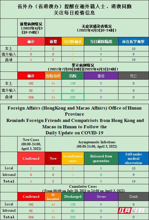 新澳天天开奖资料大全最新54期开奖结果,实地数据评估策略_4K74.662