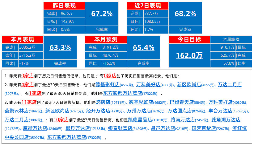 沙漠之鹰 第6页