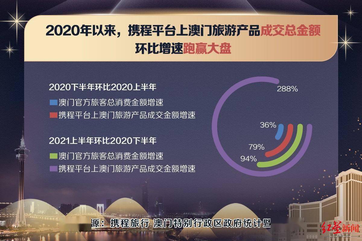 2024年澳门最新版本,数据引导策略解析_4K30.329