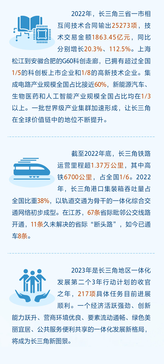 °c饭饭 第7页