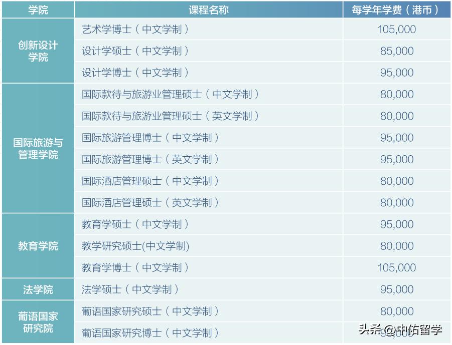 新2o24年澳门天天开好彩,定性评估说明_2D60.493