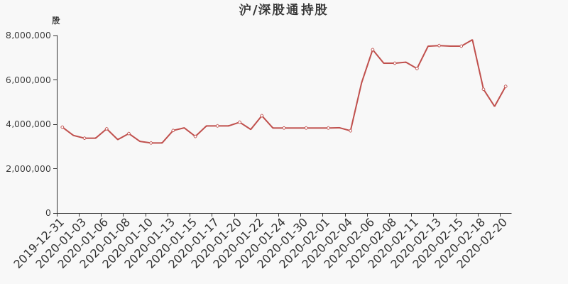 新澳天天开奖资料大全105,快速响应设计解析_10DM10.964