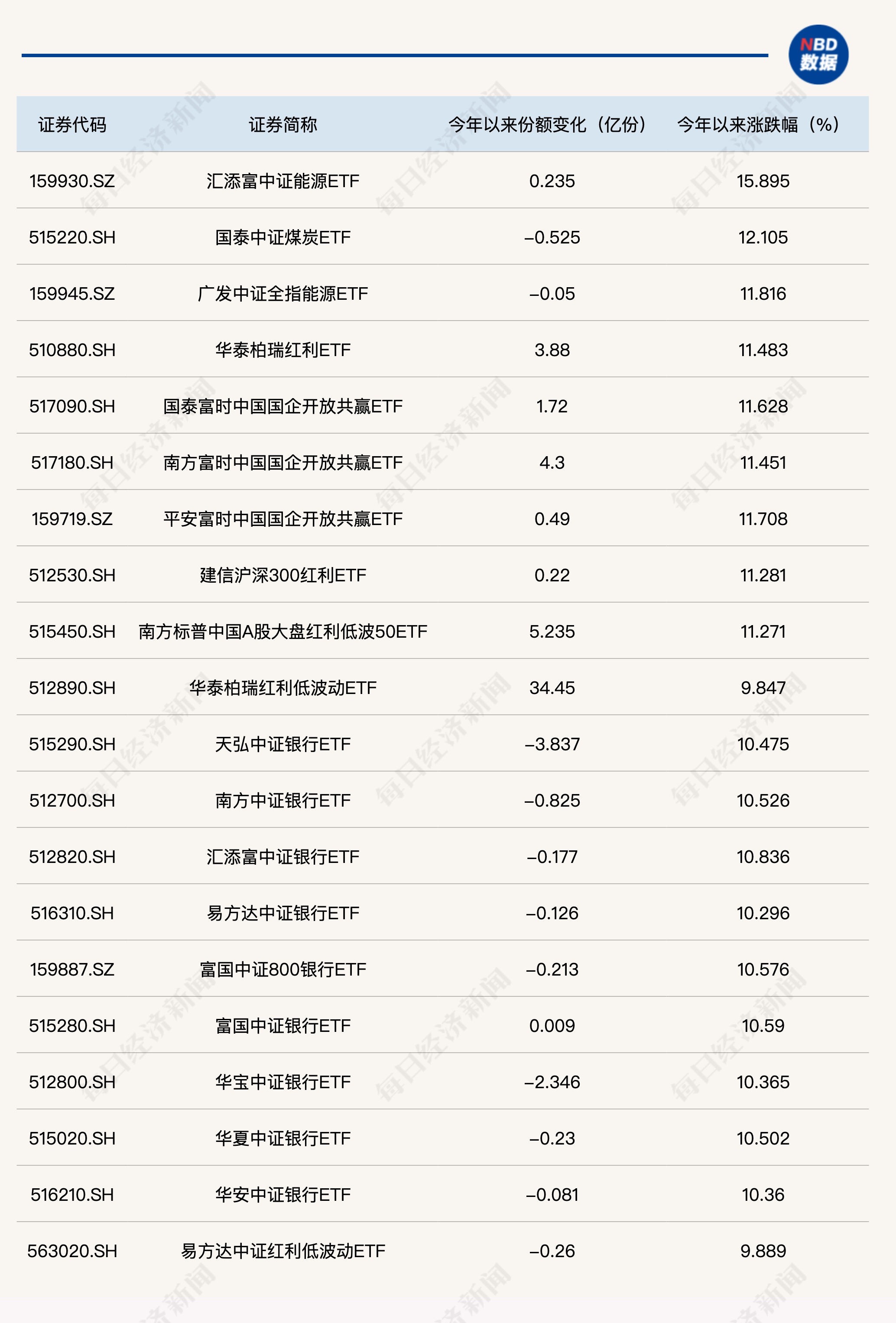 2024新奥今晚开什么资料,高度协调策略执行_zShop91.594