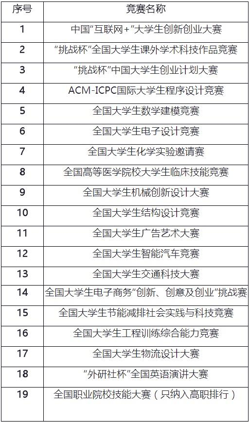 新奥天天免费资料大全,科学评估解析说明_复刻版46.809