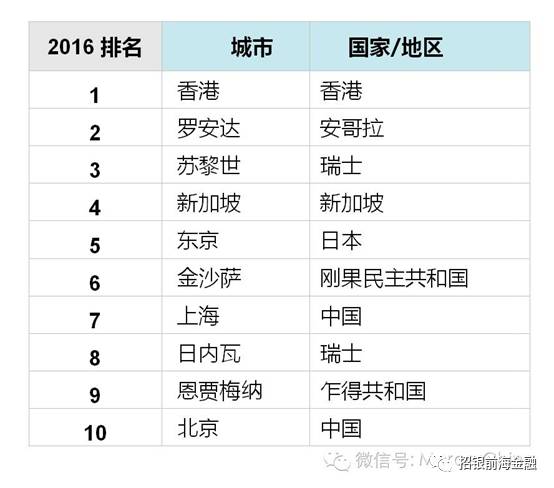 2024香港历史开奖结果与记录,最新热门解答落实_超级版87.611