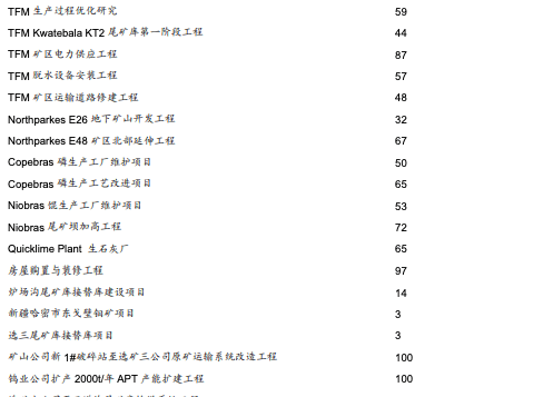 新澳门今晚精准一码,定性评估说明_3DM57.927