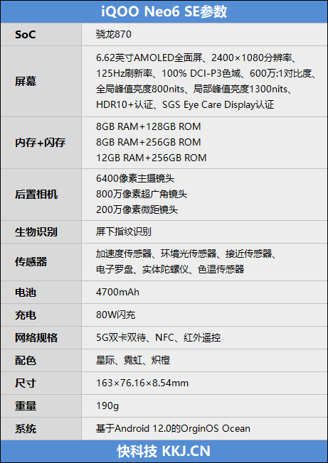 澳彩精准资料免费长期公开,快速问题处理策略_NE版19.900