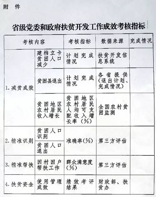 新奥六开彩正版免费,实地数据评估方案_标准版40.826