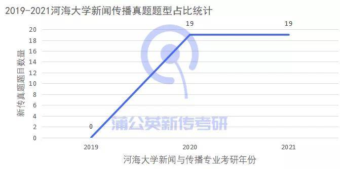 新澳准资料免费提供,理论研究解析说明_android79.523