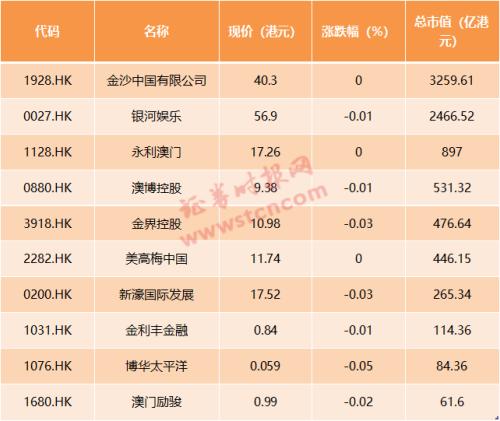 奥门天天开奖码结果2024澳门开奖记录4月9日,深入分析解释定义_U36.35