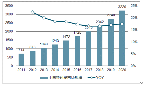 新奥天天免费资料单双,实地分析数据计划_HDR版81.793