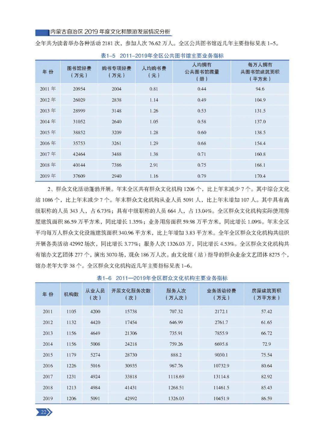 新奥门天天开奖结果888,权威数据解释定义_创新版25.653