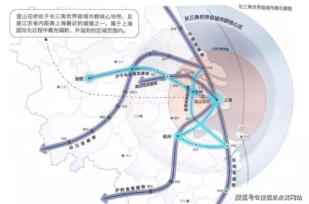 长三角最新规划，区域发展新引擎引领未来