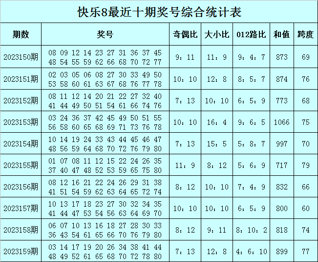 ご傲世★狂生彡 第7页