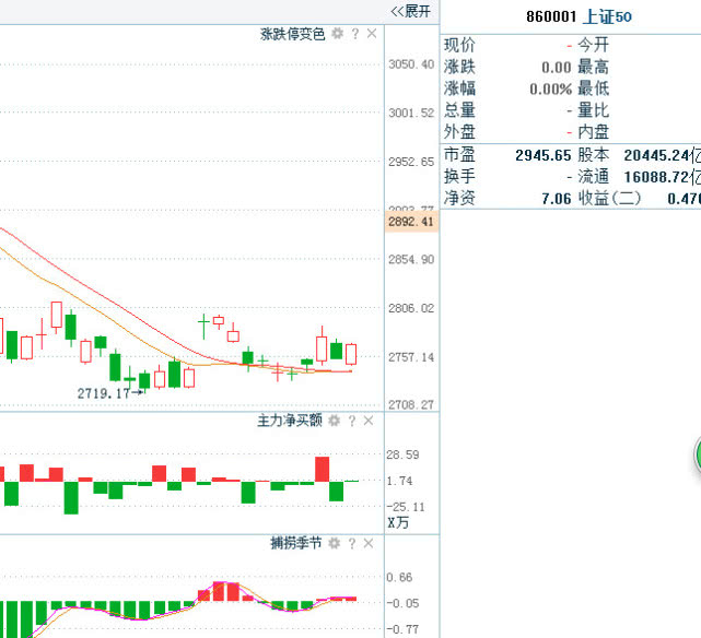 澳门一码一肖一待一中今晚,重要性解释定义方法_苹果版14.442