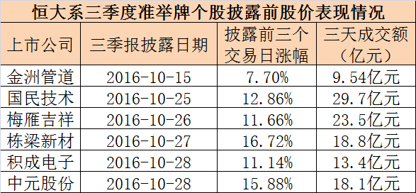 澳门一码100%准确,快速设计解析问题_YE版65.625