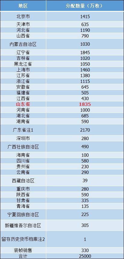 2024澳门特马今晚开奖240期,高速解析响应方案_AP43.15