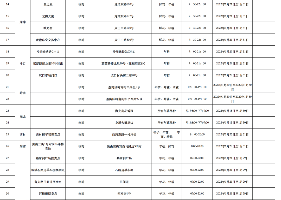 澳门开奖结果+开奖记录表生肖,市场趋势方案实施_至尊版33.940