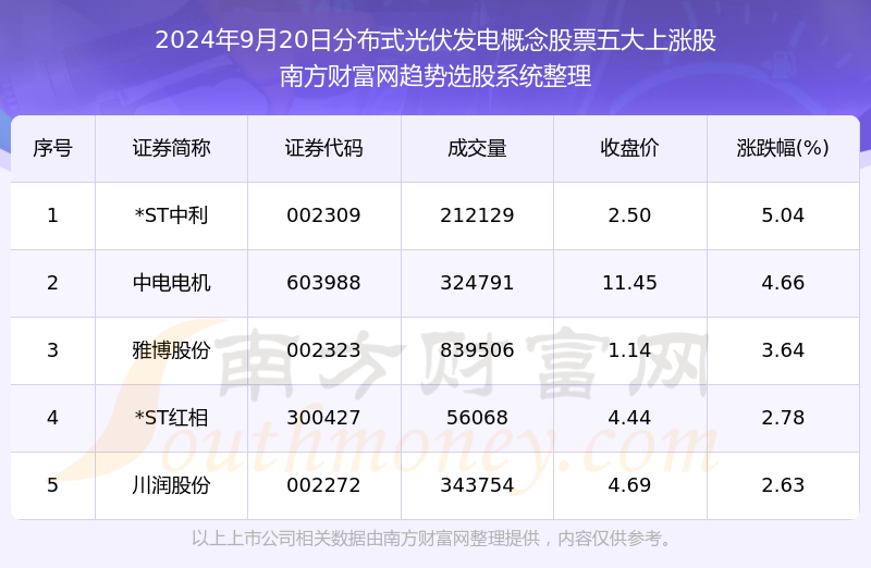 2024新奥历史开奖记录,最新数据解释定义_苹果版36.255