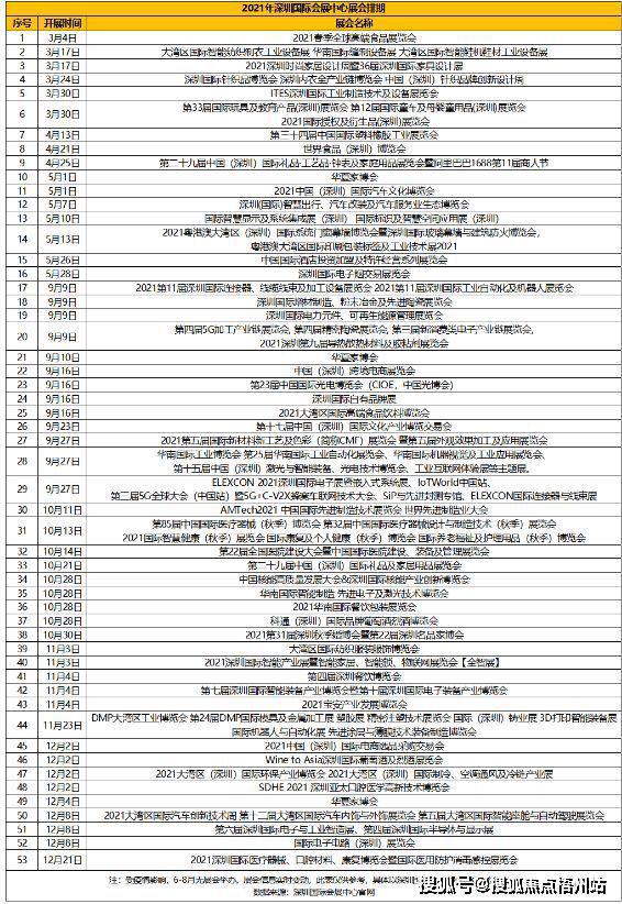 2024新奥门资料最精准免费大全,精细化执行设计_OP22.319