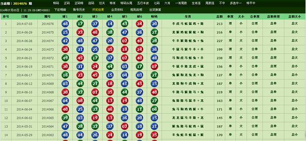 2024澳门开什么特马,专业解析评估_专家版18.257